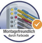 Steuerungskonzept
